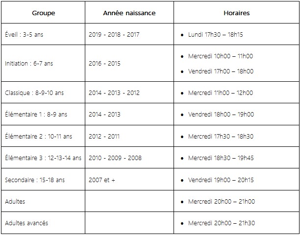 les horaires
